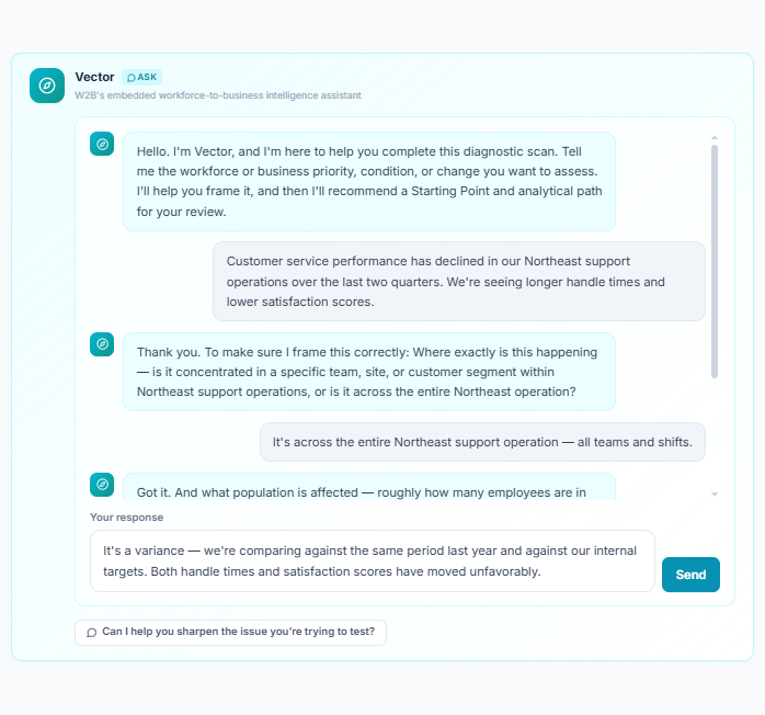 Define phase: Vector asks clarifying questions about a customer-service decline.
