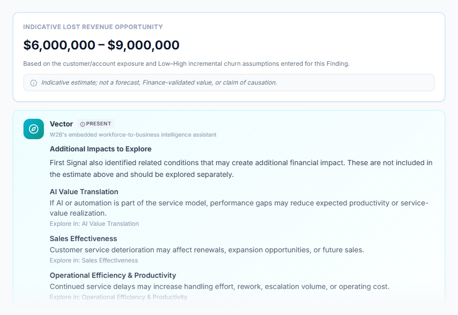 W2B First Signal: an indicative lost-revenue opportunity of $6M to $9M, with related impacts to explore.