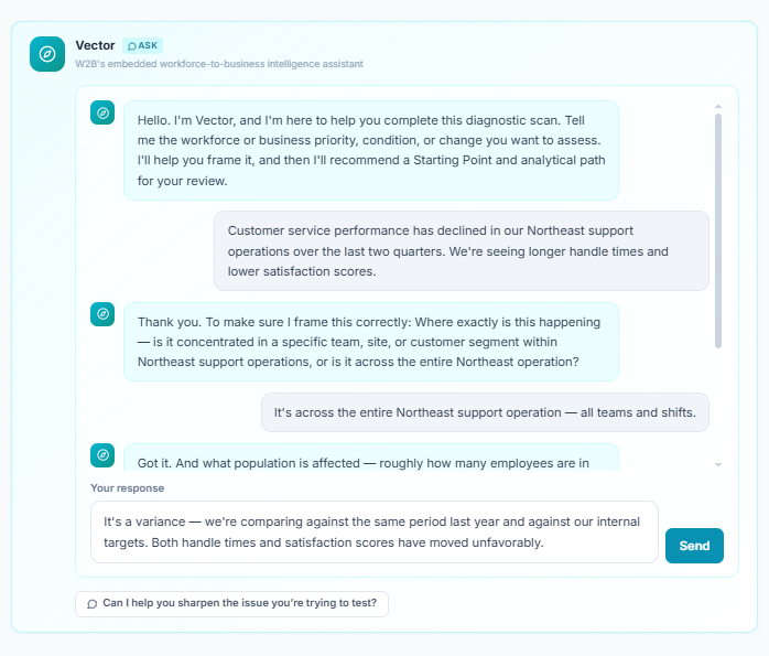 Define phase: Vector asks clarifying questions about where a customer-service decline is happening and who is affected.